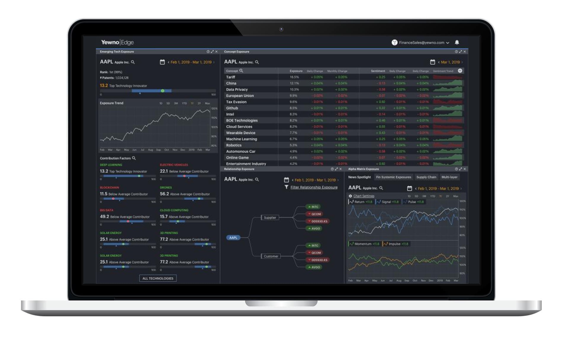 Software Screenshot